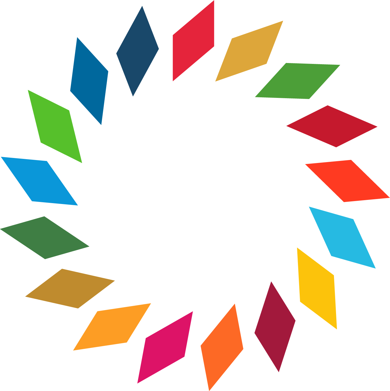 SDGs symbol